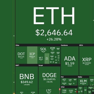 Telegram: view @biquan321